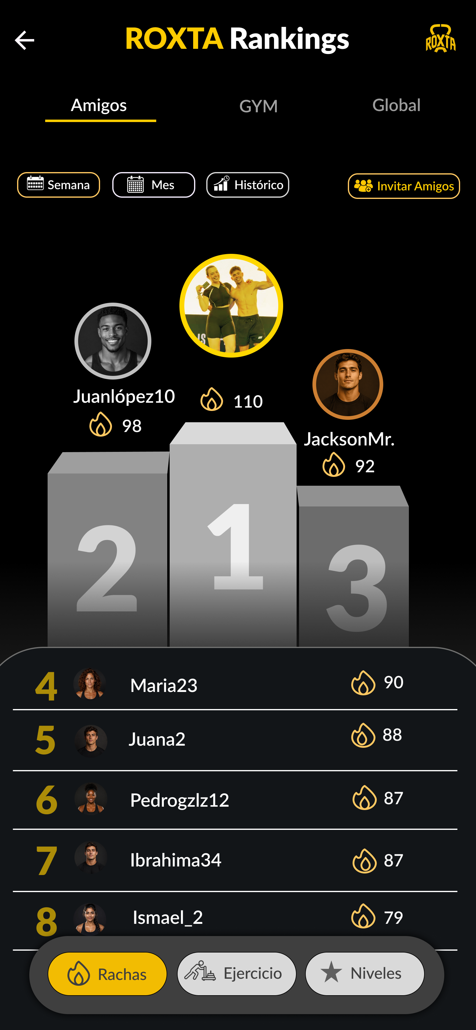 Pantalla de rankings de la app ROXTA